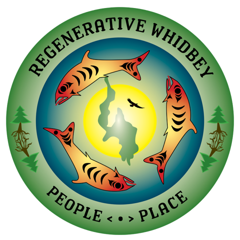 Regenerative Whidbey, People to Place